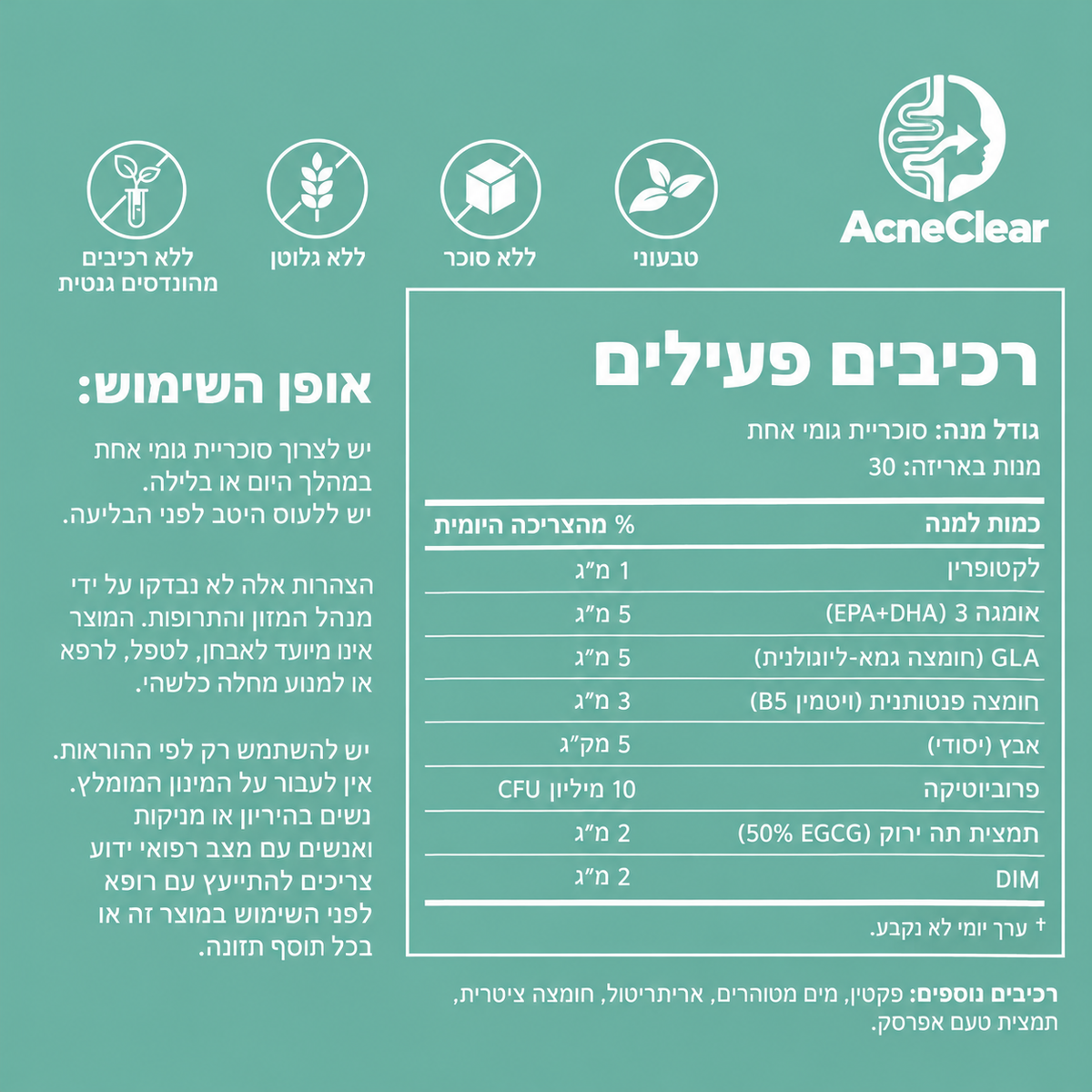 AcneClear- פתרון מתקדם לחיסול האקנה מהשורש