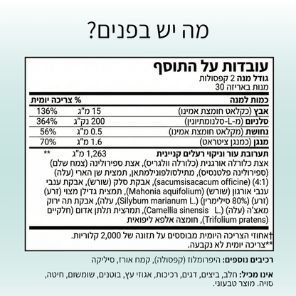 AcneClear - פתרון מתקדם לפצעי וצלקות אקנה