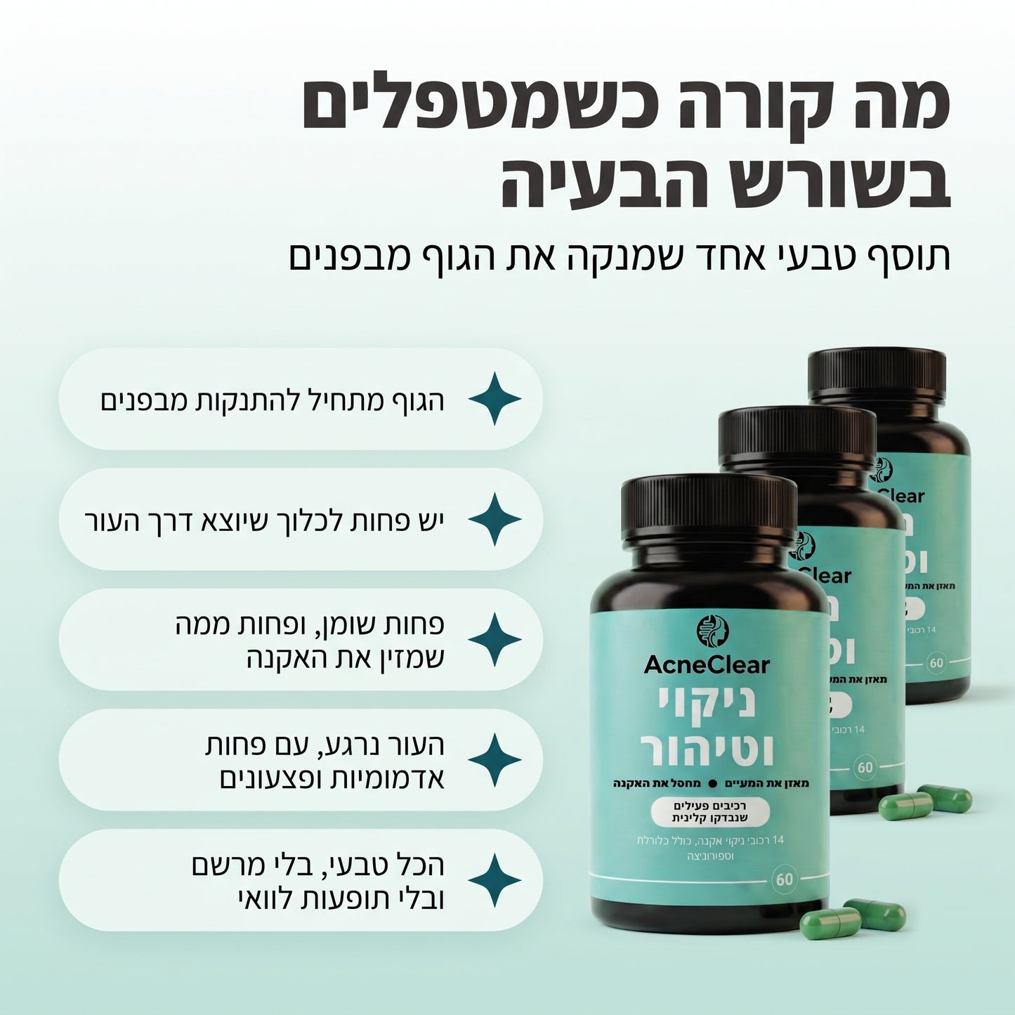 AcneClear 2.0 - פתרון מתקדם לפצעי וצלקות אקנה
