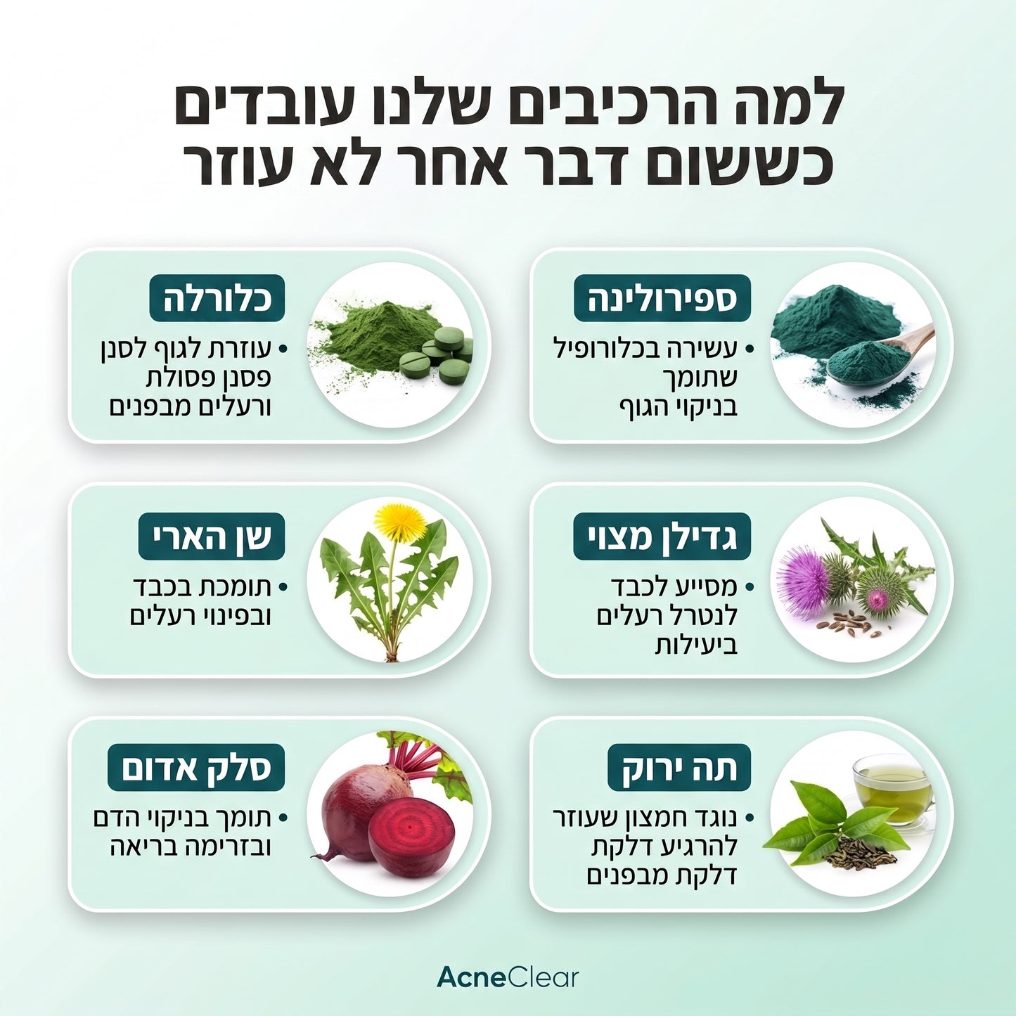 AcneClear 2.0 - פתרון מתקדם לפצעי וצלקות אקנה
