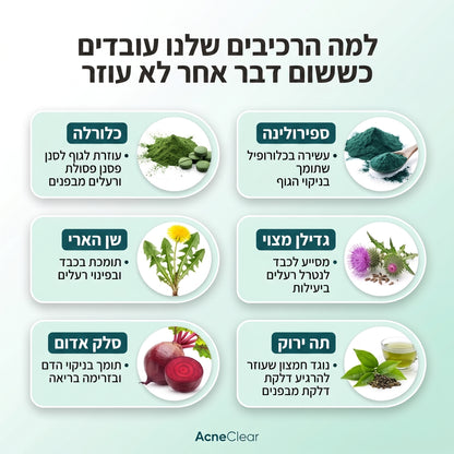 AcneClear 2.0 - פתרון מתקדם לפצעי וצלקות אקנה