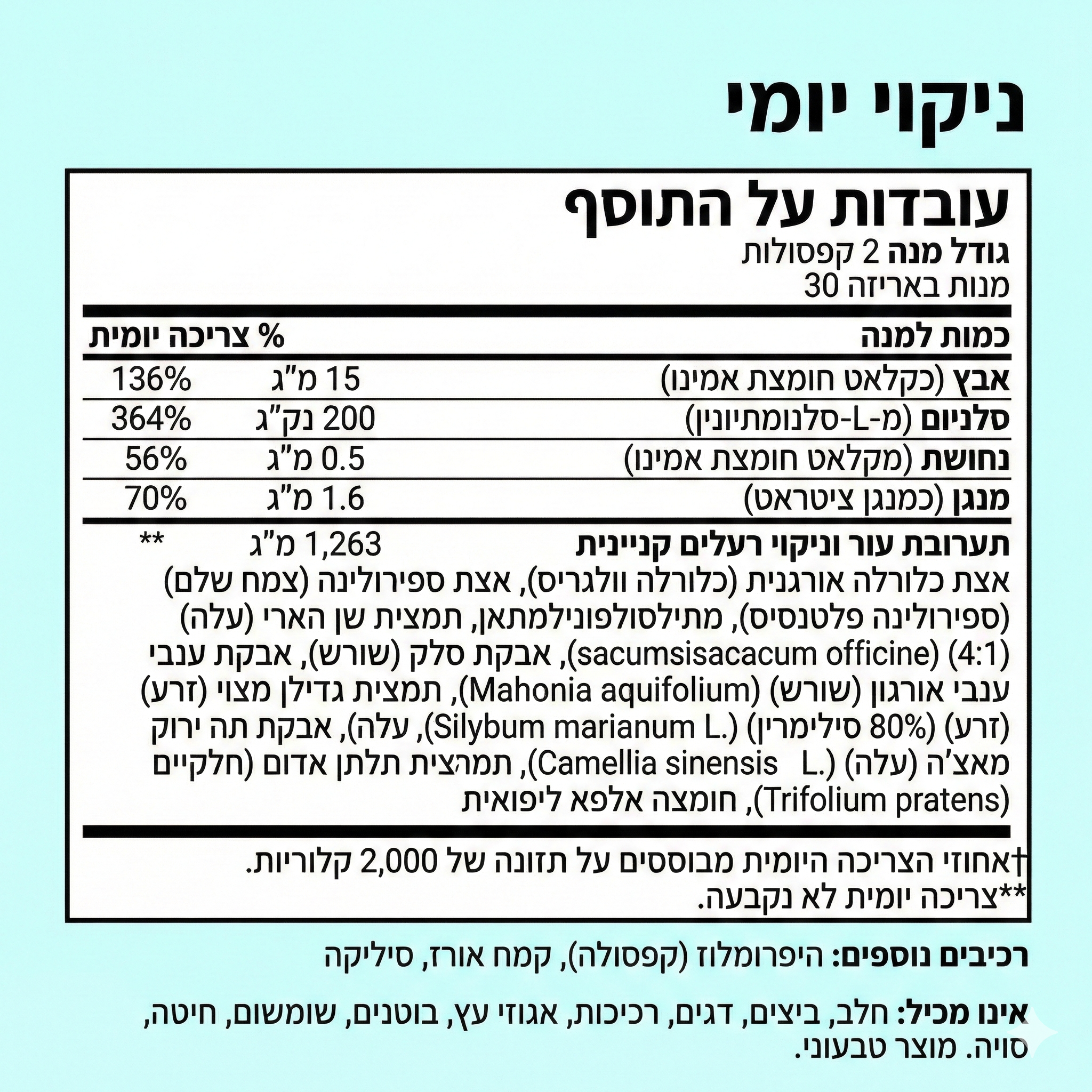 Acneclear - פתרון מתקדם לבעיות אקנה