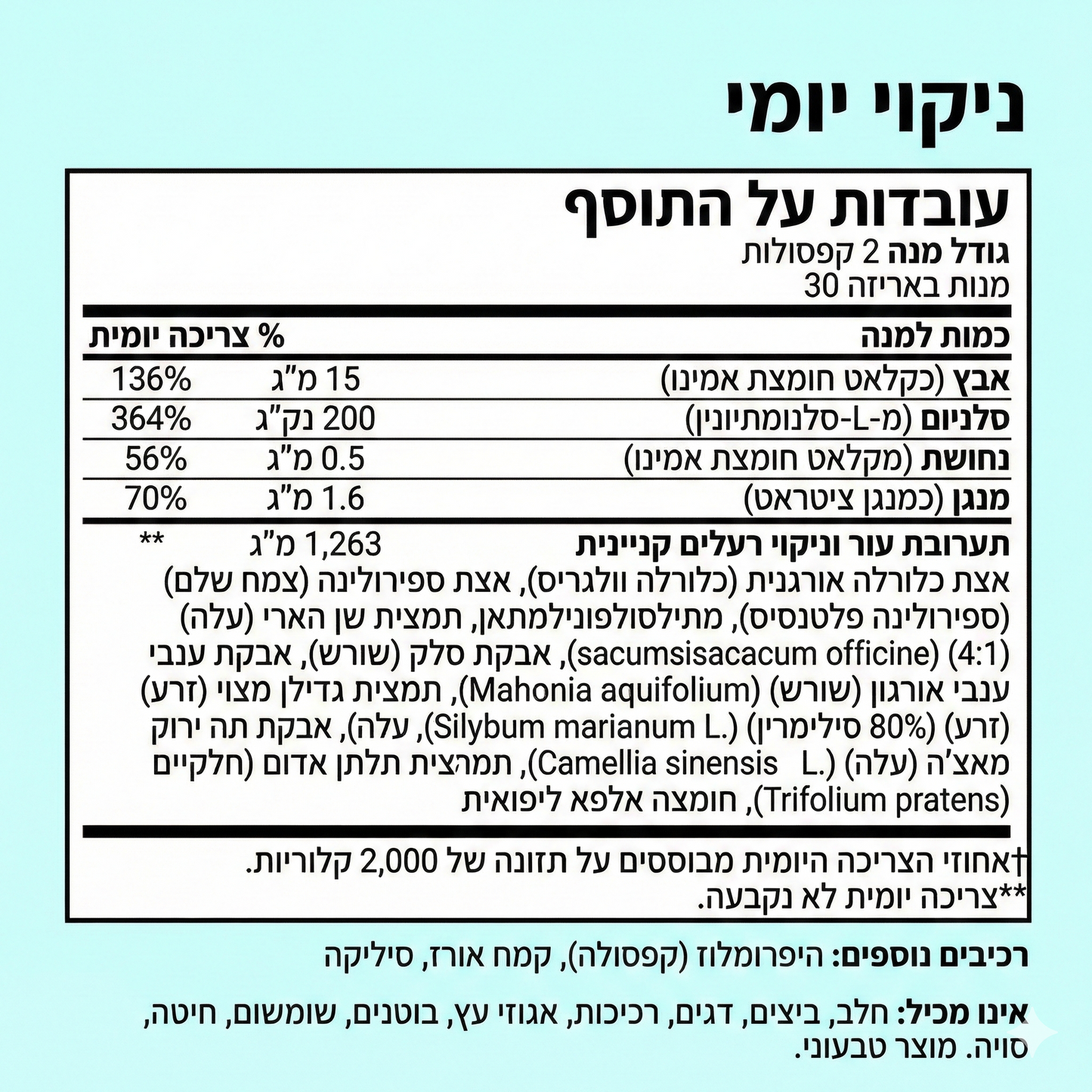 Acneclear - פתרון מתקדם לבעיות אקנה