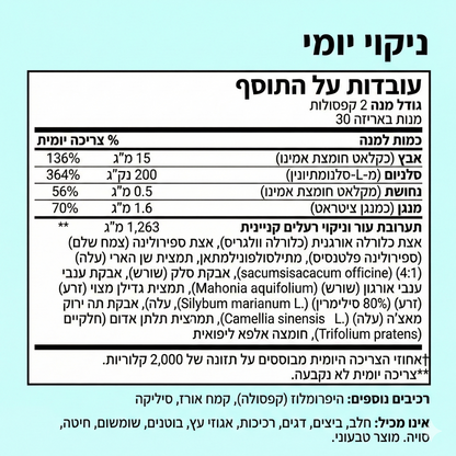 Acneclear - פתרון מתקדם לבעיות אקנה