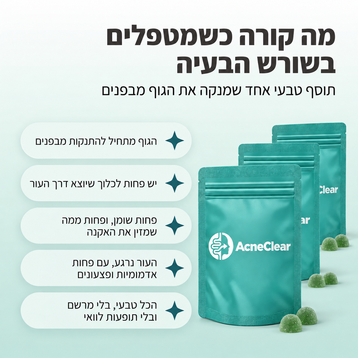 AcneClear- פתרון מתקדם לחיסול האקנה מהשורש